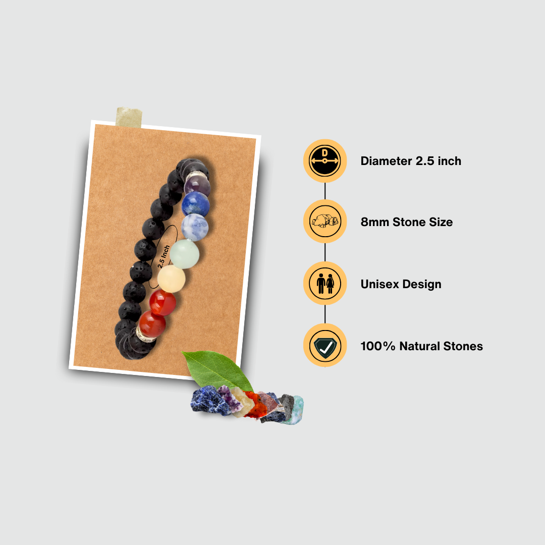 Seven Chakra Lava Bracelet